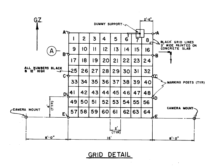 Grid detail schematic
